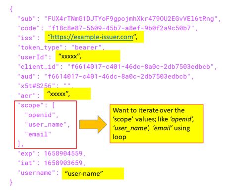 A Primary Refresh <b>Token</b>(PRT) is a key artifact of Azure AD authentication on Windows 10, iOS, and Android devices. . First factor requirement satisfied by claim in the token